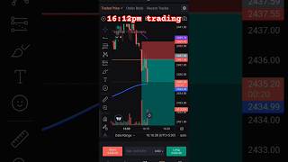 #crypto #optionstradingliveingrowwapp #stockmarket #goldentrader999