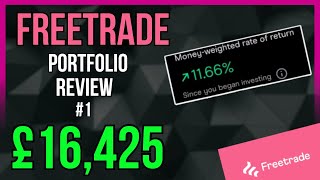 Revealing my portfolio at AGE 22 - Freetrade Portfolio Review!