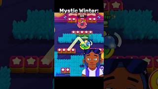 Exposing King Of Friendly Battles ☠️‼️ #brawlstars #brawlstarsshorts
