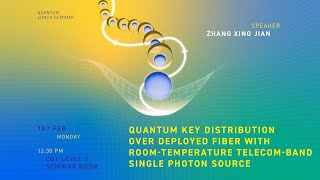 Quantum Key Distribution over deployed fiber with room-temperature telecom-band single photon source