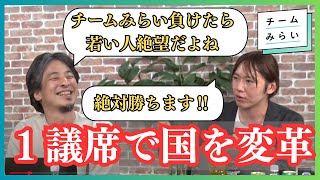 【チームみらい】ひろゆきvs安野対談‼︎1議席の価値にレバレッジを‼︎【ReHacQ】