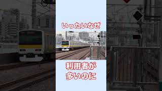 中央線の複々線が三鷹より西に伸びない理由