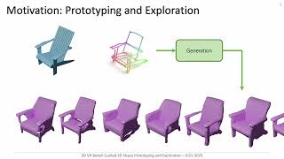3D VR Sketch Guided 3D Shape Prototyping and Exploration (ICCV 2023) 5 min