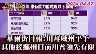 華爾街日報:川拜威州平手 其他搖擺州目前川普領先有限【金臨天下X TVBS文茜的世界財經周報】@tvbsmoney
