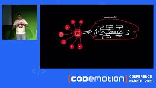 Gorka Irigoyen y  Francisco Abril - Descubre cómo implementar una infraestructura IoT robusta en AWS