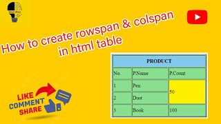 How to create rowspan & colspan in html table