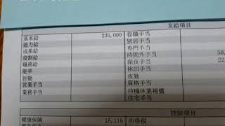 愛知県トヨタで働く40代派遣社員