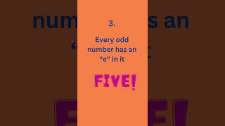 Did you know! #funfacts #didyouknow #mathfact #maths #mathemartik #mathematics #mathforkids