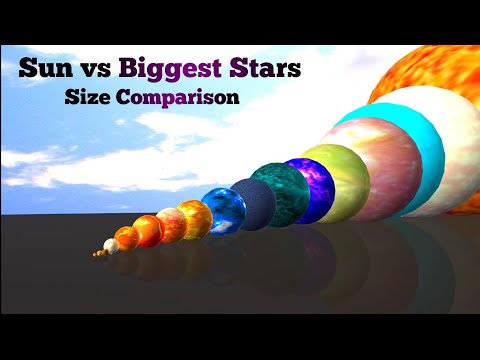 Solar System Size In Perspective | 3D Universe Size Comparison | Planets in our Solar System