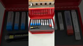 Tiny Toolbox Proves Size DOESN’T Matter!