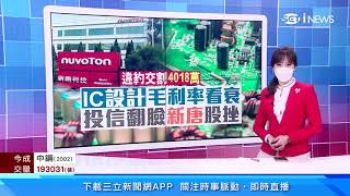 新唐、創惟爆大量「違約交割」！IC設計股違約交割潮　新唐4018萬、創惟1764萬｜台股新聞｜訂閱@money_setn看更多 財經新聞
