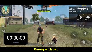Elite moco VS Tiger pet test in time confusing samsung para A1 A3 5 J1 J2 J5 J7 Vivo oppo  #shorts