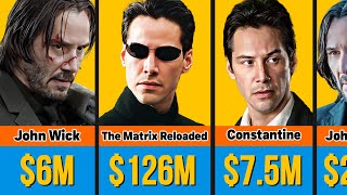 💰🤑 Keanu Reeves Paycheck For Every Movie He Ever Made