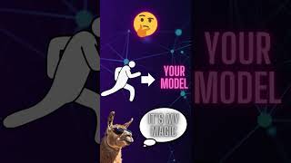 What is Ollama? Why is Everyone Talking About It? 🤔 #programming #python #ai  #developer #techtrends