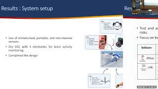 Gicquel L  AI in Flight  Advancing Aviation Safety Through Real Time Monitoring of Pilots'Neuropsych