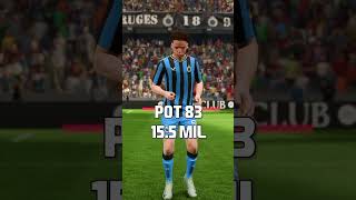 10 Players You Have Not Used in FC 25 Career Mode and Should #eafc25  #ytshorts #ytshortsindia