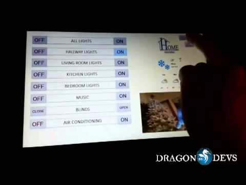 Finished GUI Test