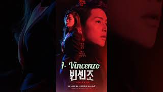 Best Kdrama's Of All Time (Part-1) #kdrama #kbs #korean #ost #kpop