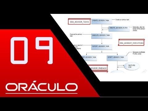Oracle Database 12c R2: Administration - Lesson 09/11 PT-BR