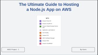 Hosting a Node.js CRUD Application with AWS: Best Practices and Common Mistakes to Avoid