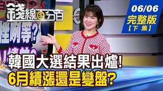 【錢線百分百】20250606完整版(下集)《韓大選後.你看懂川普嗎? 關稅終局.台灣受惠最大? 6月續漲還是變盤? 選擇權"仙人指路"解碼! 》│非凡財經新聞│