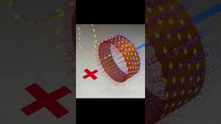How speaker works