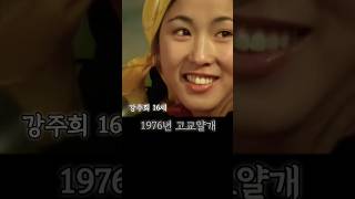 1970년대 하이틴영화를 이끈 3인방 #이승현