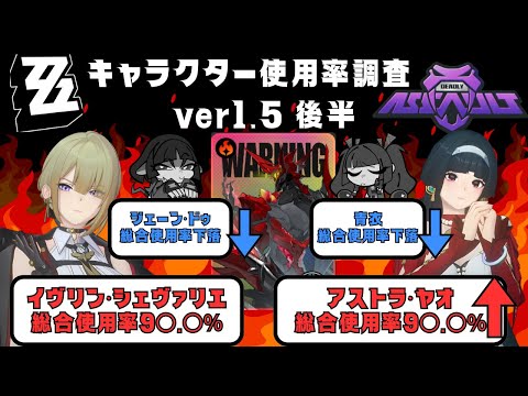 【危局強襲戦】キャラクター使用率調査　ver1.5後半※おまけつき