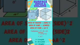 surface area and volume #class10  #maths #cbse #icse #cbsemaths #shorts #mathtricks #math #formula