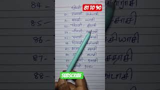 Hindi counting 81 to 90 #hindilearningthroughtamil #hindivyanjan #hindi #primaryschool #counting