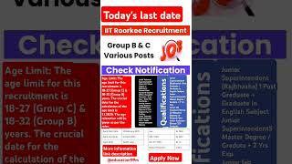 #IIT Roorkee recruitment 2025#iitjobs#vacancy#jobsearch #dailyupdate#newjob#viral#yt#nokri#applynow
