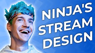 Create A Professional Stream Overlay... FOR FREE