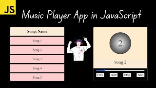 Music Player App 🎵 JavaScript | Build A Music App With JavaScript Tutorial | Working Music Player 🔥
