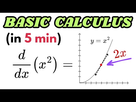 Calculus Isn’t Hard, it’s Just Badly Taught Sometimes!