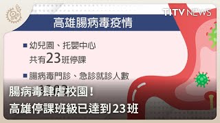 腸病毒肆虐校園！ 高雄停課班級已達到23班｜每日熱點新聞｜原住民族電視台