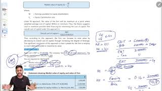 FM Ch5|Capital Structure Part 1|CA Inter Finance |AJ Virtual Classes |Sep25|Jan26|May26|CA Avi Jain