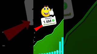 How to boost YouTube video #techgrow #growyourchannel #youtubeshorts #shorts #browse features