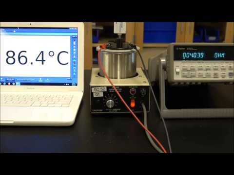Resistivity vs. Temperature