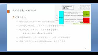 第13课 高可用架构设计之安全篇