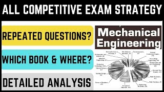 Government/PSU Exam Strategy for Mechanical Engineering !! #EXAM_STRATEGY #EXAM_PREPARATION #PSUEXAM