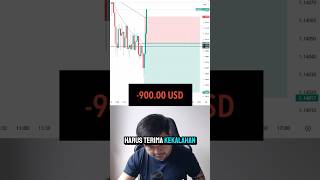 100% Win Rate is BS! #forextrader #trader #trading #tradingsetup #forex #forexeducation