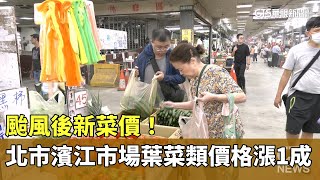 颱風後新菜價！　北市濱江市場「葉菜類」價格漲1成｜華視新聞 20250708 @CtsTw