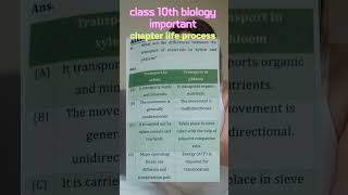 Success AN grow #biology #class 10th important fact #educational #interestinglearning #gklearning