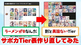 【反応集+解説】「NIAの最強サポカランキングだァ…？」に関する学Pたちの反応集【学園アイドルマスター反応集】