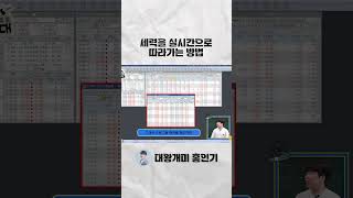 세력을 실시간으로 따라가는 방법 #단타 #주식 #shorts