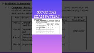 ssc gd exam pattern 2022 || ssc gd exam pattern ||