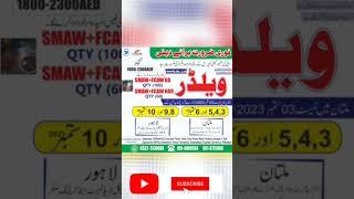 Urgent Required for UAE | Jobs Today | Today Jobs | New UAE  Jobs | Teleport agency | Welder new job