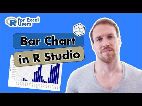 How to Create a Bar Chart by Month & Year | ggplot2 | R for Excel Users & Beginners