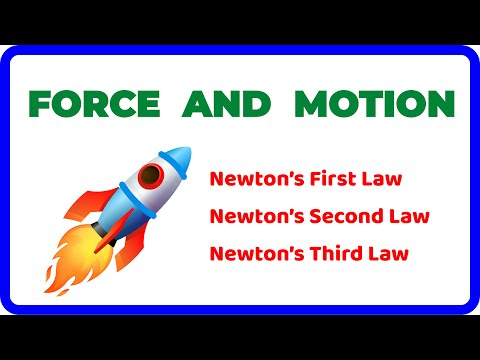 Force and 3 Newton's Laws of Motion