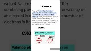 #shorts #viral#valency#chemistry How to find valency #basics of chemistry